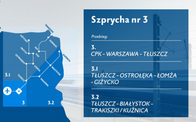 Centralny Port Komunikacyjny: Zgłoszono już ponad 10 tysięcy uwag dot. Strategicznego Studium Lokalizacyjnego