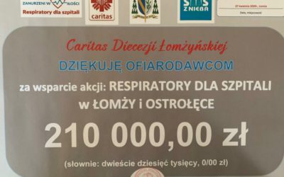 Ostrołęka: Dyrekcja Mazowieckiego Szpitala Specjalistycznego dziękuje za zbiórkę pieniędzy na respirator