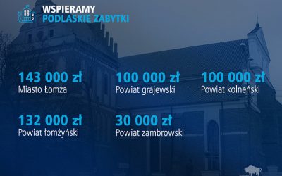 Podlaskie. Ponad 7 mln zł na zabytki, OSP i kluby sportowe