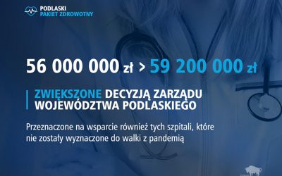 Podlaski Pakiet Zdrowotny. Kolejne pieniądze na szpitale