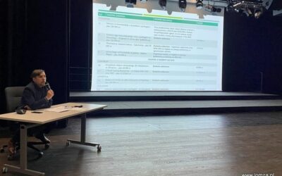 Łomża: Poznaliśmy harmonogram realizacji inwestycji z Budżetu Obywatelskiego 2021