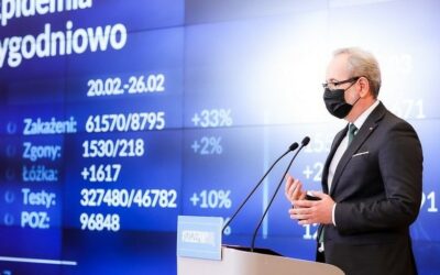Koronawirus: Rząd zaostrza zasady bezpieczeństwa na Pomorzu oraz przedłuża obostrzenia na Warmii i Mazurach