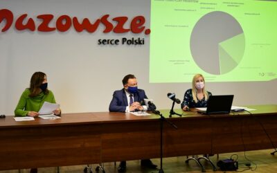 Mazowsze: Wiemy, co zostanie zrealizowane w ramach BOM