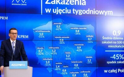 Koronawirus: Wakacyjne obostrzenia – to trzeba wiedzieć
