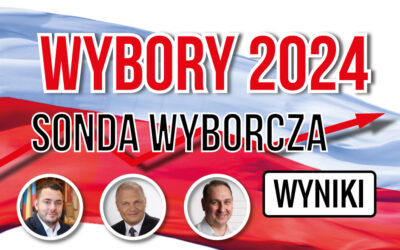 Łomża: Wyniki sondy wyborczej. Mariusz Chrzanowski zwyciężyłby w I turze