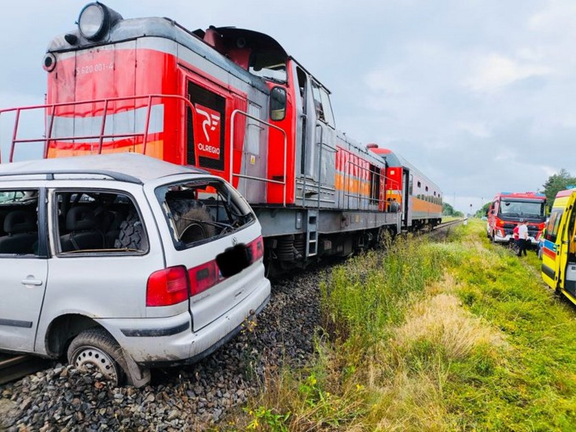 Region: Tragiczne wypadki na torach pod Łomżą