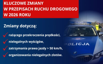 Region: Ostrzejsze przepisy dla kierowców. Co się zmieniło?