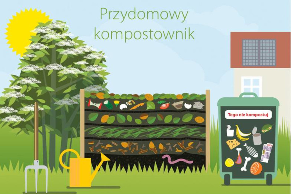 Kompostownik Miastkowo