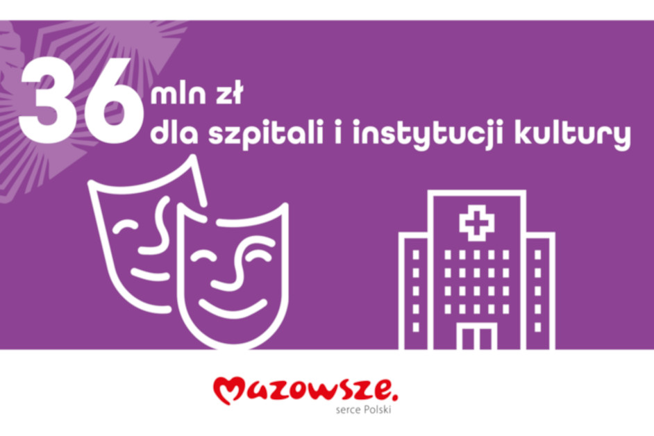 Mazowsze szpitale i kultura