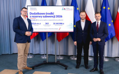 Podlaskie: Dodatkowe rządowe środki na lokalne drogi