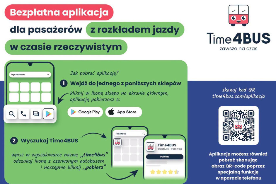 Aplikacja Faster